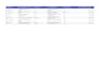 your virtual assistant for email and chat support